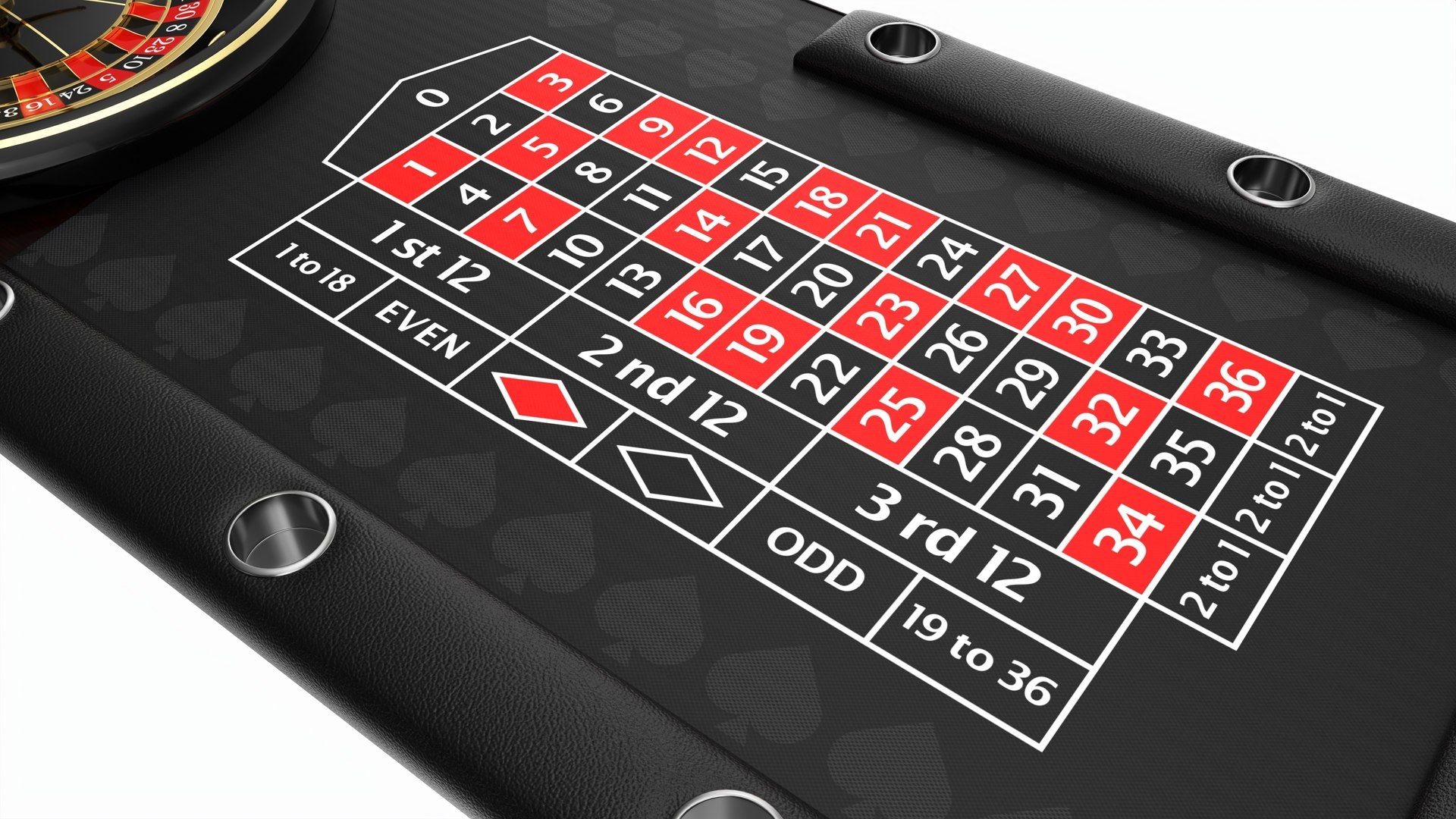 Casino betaling